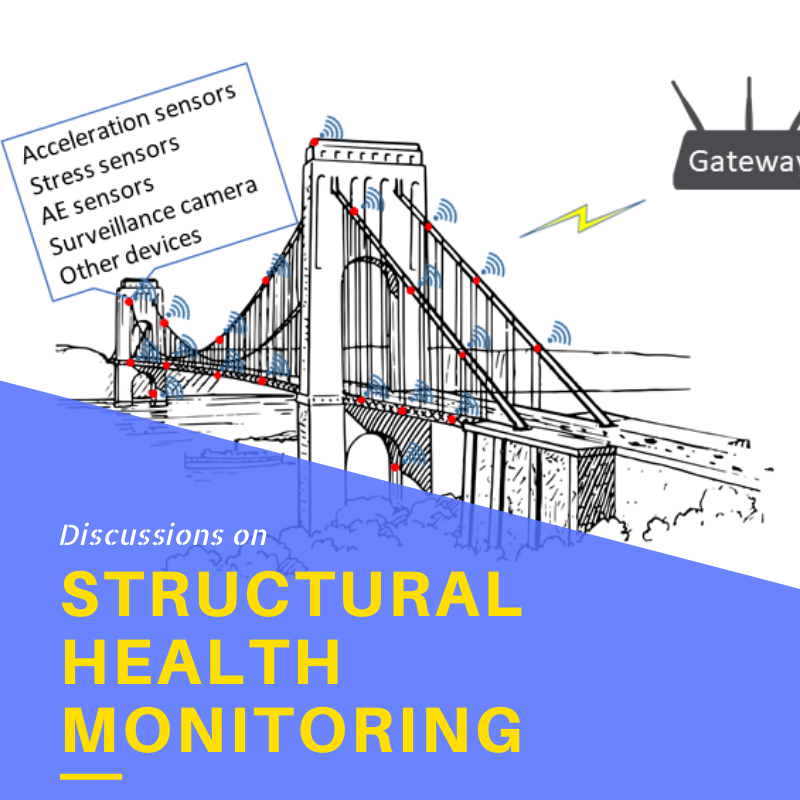Structural Health Monitoring for Bridge Structures - FPrimeC Solutions Inc.